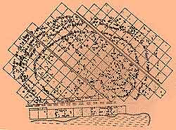 Так, концентрическими кругами или овалами «улиц», строились протогорода (геомагнитная схема)